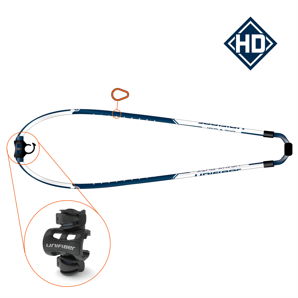 Unifiber aluminium boom
